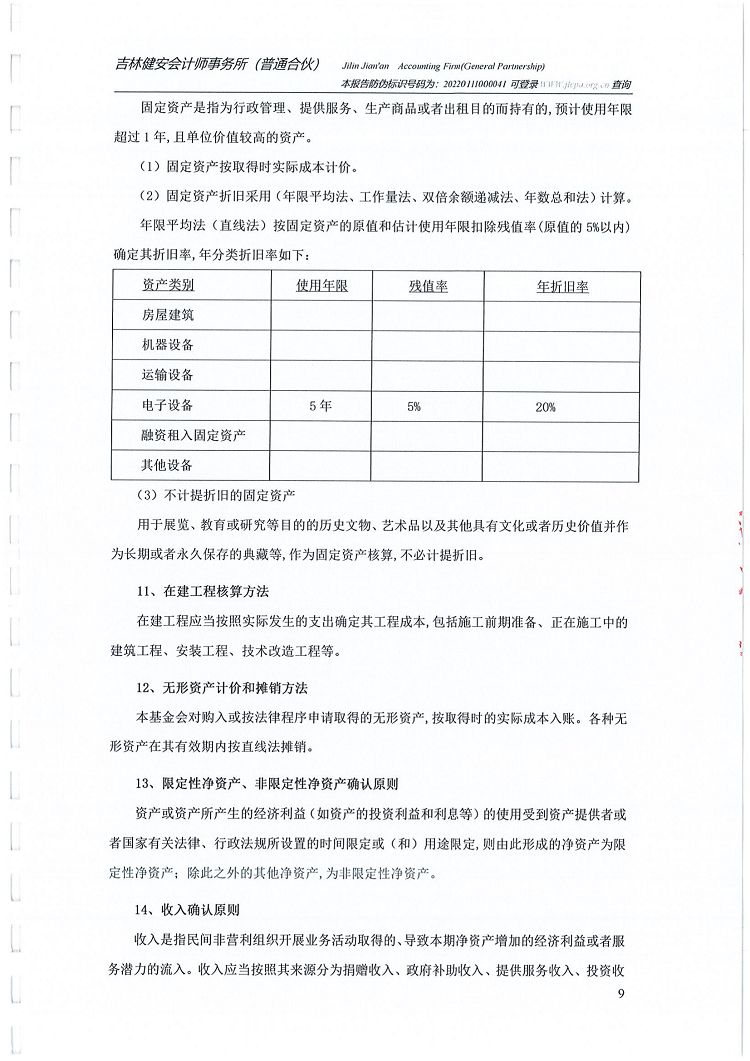 2021年度审计报告_09